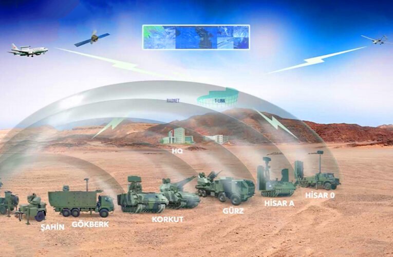 Türkiye Touts New ‘Steel Dome’ Multilayer Air Defense Strategy