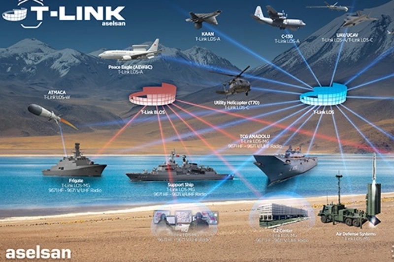 ASELSAN Secures $71.9M Deal For Military Comms Upgrade