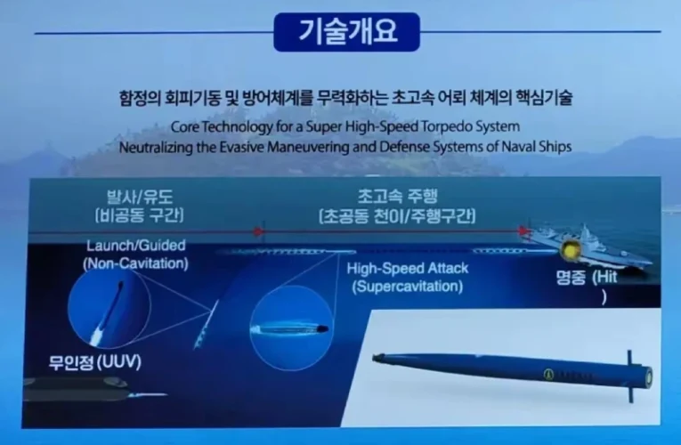 South Korea Unveils Supercavitating Torpedo to Target China’s Type 055