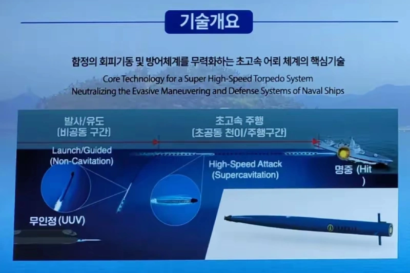 South Korea Unveils Supercavitating Torpedo to Target China’s Type 055