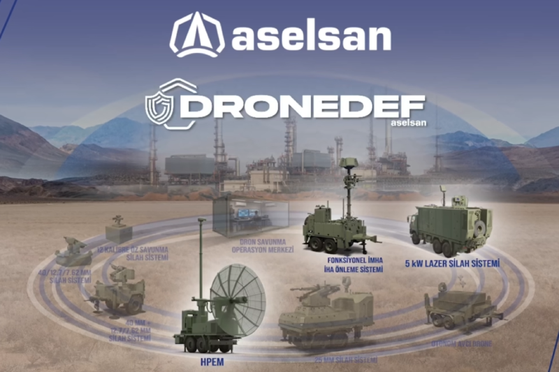ASELSAN Showcases Integrated Counter-UAV Capabilities in Live Demonstration