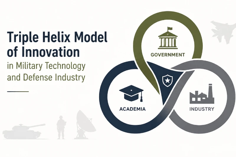 Triple Helix Model of Innovation in Military Technology and Defense Industry